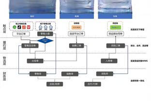 betway电竞官网截图4